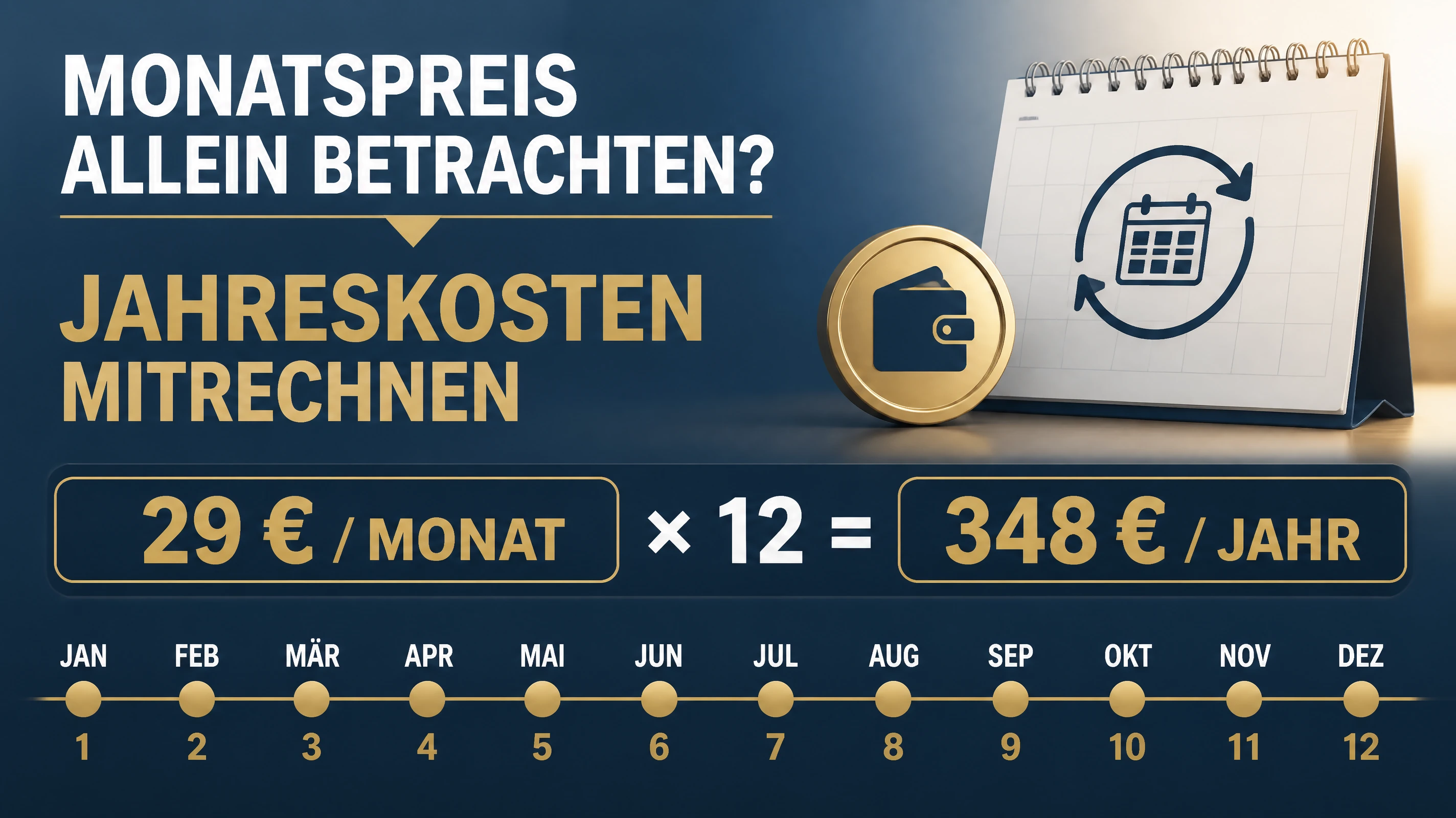 Infografik zur Umrechnung einer monatlichen Ausgabe in Jahreskosten